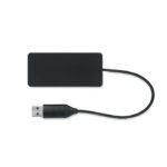 USB jagaja MO2142