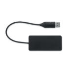 USB jagaja MO2142
