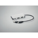 USB jagaja MO2142